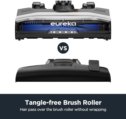 Eureka Canister Vacuum Cleaner, Household Vacuum - Image 3