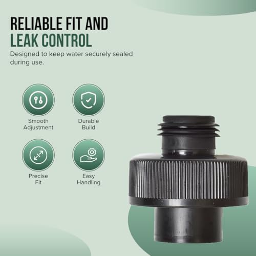 Selgo Replacement Water Tank Cap & Insert - Image 2