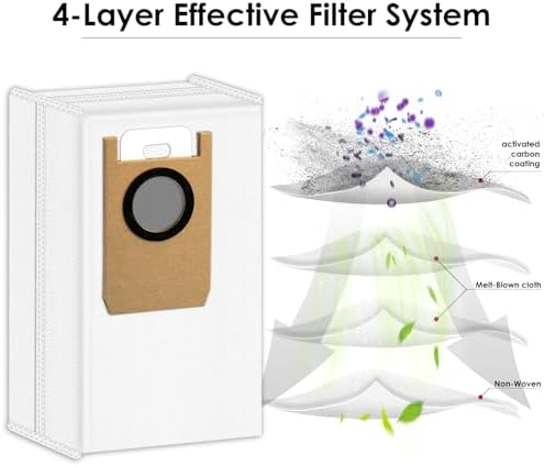 Omni S1 Pro Replacement Dust Bags Compatible - Image 5