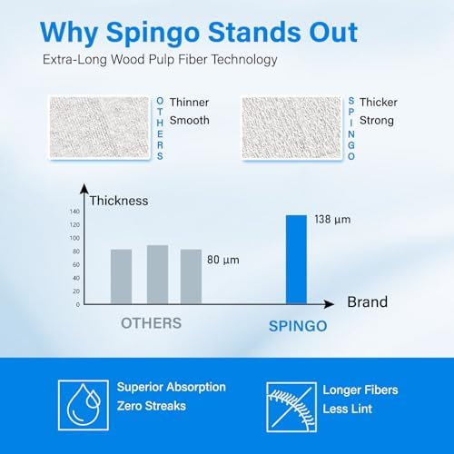 200 Count Screen Wipes, Screen Cleaner Wipes - Image 5