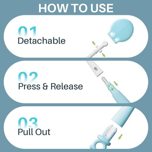 JOYMOOP Silicone Bottle Brush, Water Bottle Washer, Straw Cleaner - Image 6