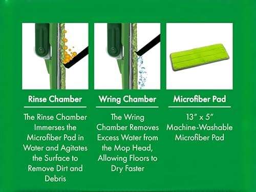 Household Mops & Bucket Sets, Flat Mop - Image 7