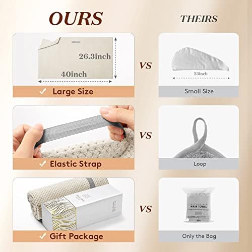 YFONG Large Microfiber Hair Towel Wrap - Image 2