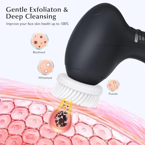 COSLUS Facial Cleansing Brush Face Scrubber, Upgrade Set - Image 3