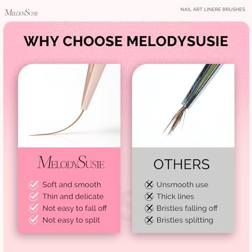 MelodySusie 5Pcs Nail Art Liner Brushes - Image 7