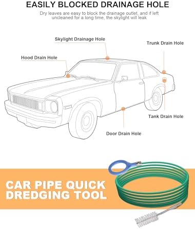 EVOULTES Auto Sunroof Drain Cleaning Tool - Image 2