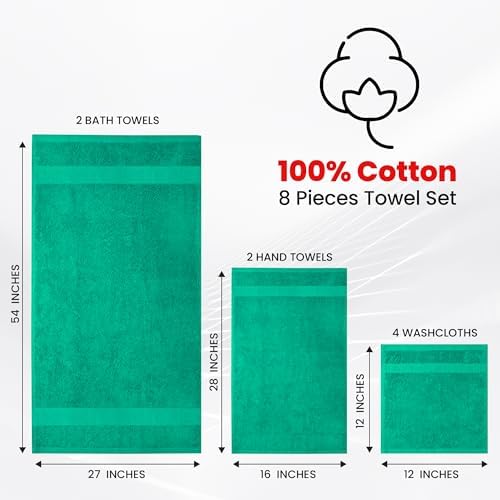 Infinitee Xclusives 100% Cotton Bath Towel Set – 8 Piece Bathroom Towel Set - Image 3