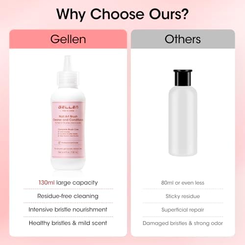 Gellen Nail Art Brush Cleaner - Image 3