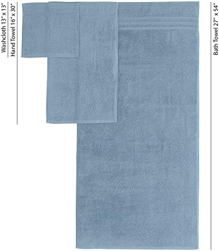 Hawmam Linen Towel Set, Turkish Cotton, 6 Pack, Light Blue - Image 3