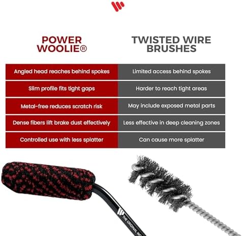 Wheel Woolies Car Detail Brush - Image 7
