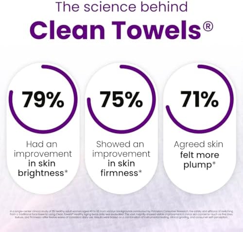 Clean Skin Club Clean Towels XL® Original 50 Ct + Healthy Aging 10ct Travel - Image 4