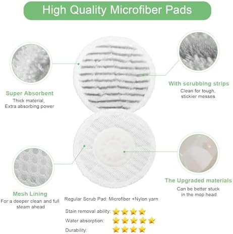 S8201 Steam Mop Pads Replacement - Image 3