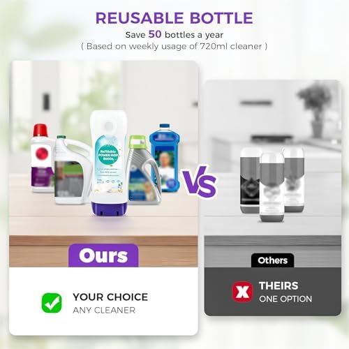 Leak-Proof Refillable Bottle for Swiffer® Power Mop™, 720ML / 24 FL.OZ - Image 5