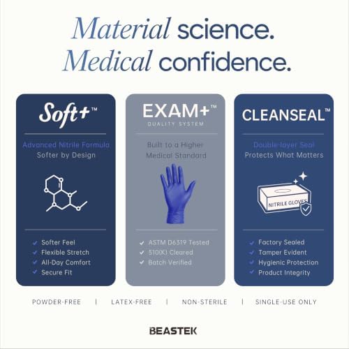 BEASTEK Nitrile Exam Gloves 4Mil Powder-Free Medical Disposable Blue Violet - Image 2
