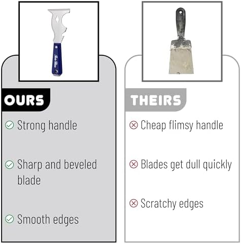 Bates- Paint Scraper, 10 in 1 Painters Tool, Paint Scrapers - Image 4