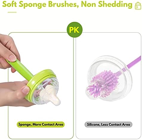 Baby Bottle Brush Kit, Sponge Heads, Straw Cleaners, Compact Tool - Image 5