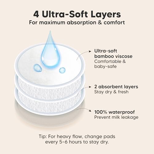 Organic Nursing Pads, 14 Washable Breast Pads, Wash Bag - Image 2