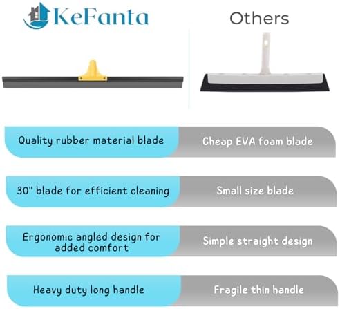 Floor Squeegee for Concrete - Image 5