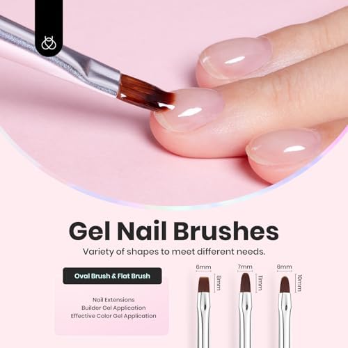 Beetles Nail Art Brushes Set - Image 3