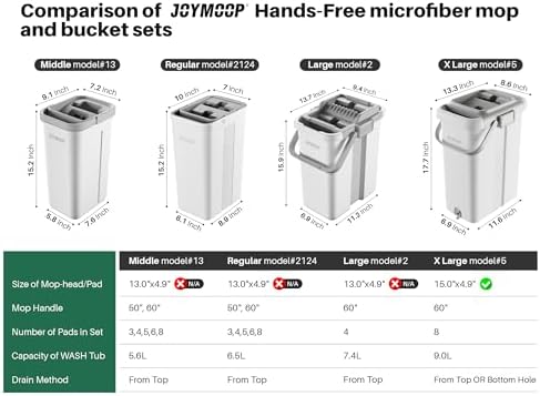 JOYMOOP Microfiber Replacement Pad - Image 6