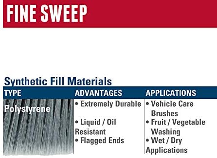 Weiler 70312 10" Bus Brush, Flagged Silver Grey Polystyrene Fill - Image 5