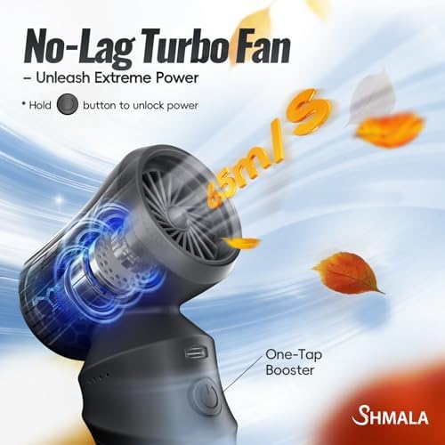 Compressed Air Duster – Super Powerful 300, 000 RPM Cordless Air Duster - Image 3