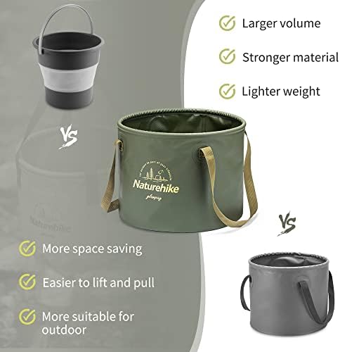 Naturehike Multifunctional Collapsible Water Basin, Folding Tub, Portable Bin - Image 2