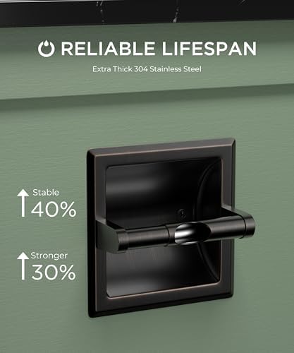 FORIOUS Recessed Toilet Paper Holder - Image 4