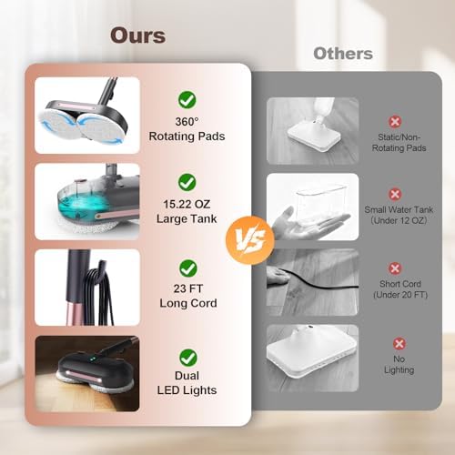 Scrubbing Steam Mop with Rotating Pad, Spin Steam Cleaner - Image 2