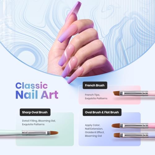 Beetles Gel Polish Nail Art Brushes - Image 3