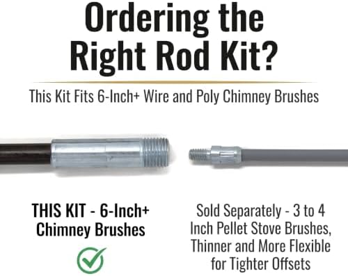 Midwest Hearth Fiberglass Chimney Sweep Rod Kit - Image 4