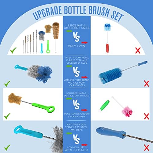 Bottle Brushes Water Bottle Cleaner Brush Set, Hydroflask Cleaning Kit 9 Pk - Image 3