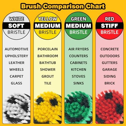 32 Pack Drill Brush Attachments Set Scrub Pads Sponge Buffing Pads Crevice - Image 5