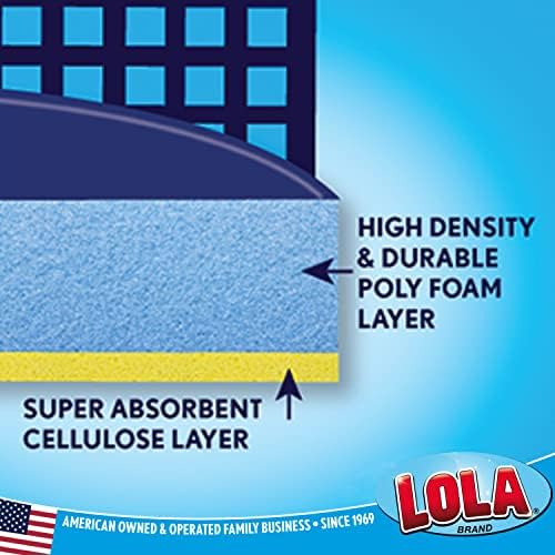 LOLA Squeeze Sponge Mop Refill - Image 2