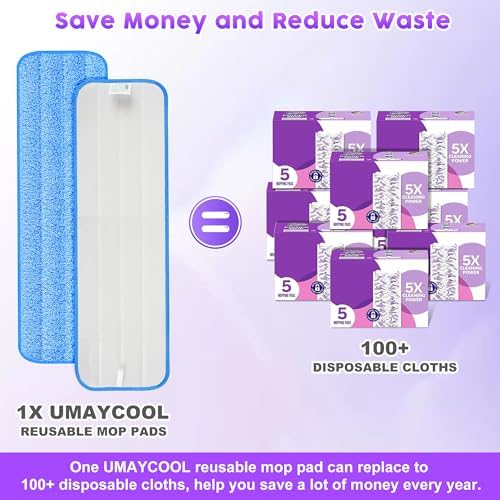 Reusable Mop Pads for Swiffer PowerMop, Mop Refills for Multi-Surface Floor - Image 5