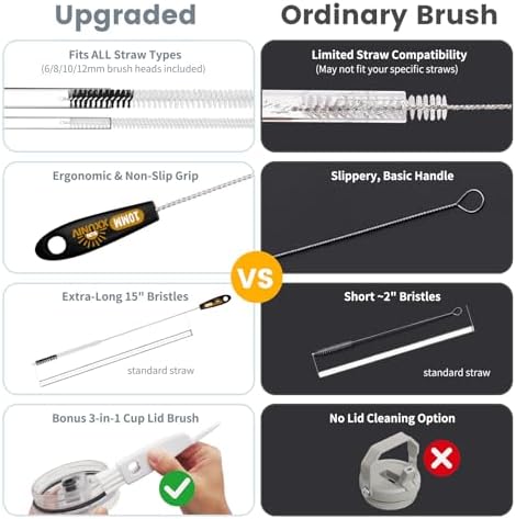 15 Inch Extra Long Black Straw Cleaner Brush Set - Image 2
