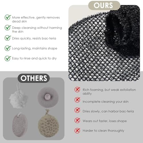 INNERNEED Body Shower Exfoliating Net Sponge Mesh Case Cover - Image 7