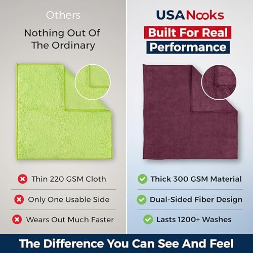 USANOOKS Premium 300GSM Microfiber Cleaning Cloth - Image 3