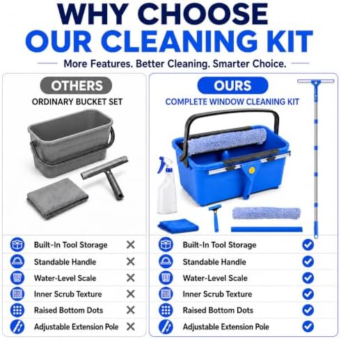Professional Window Cleaning Kit - Image 6