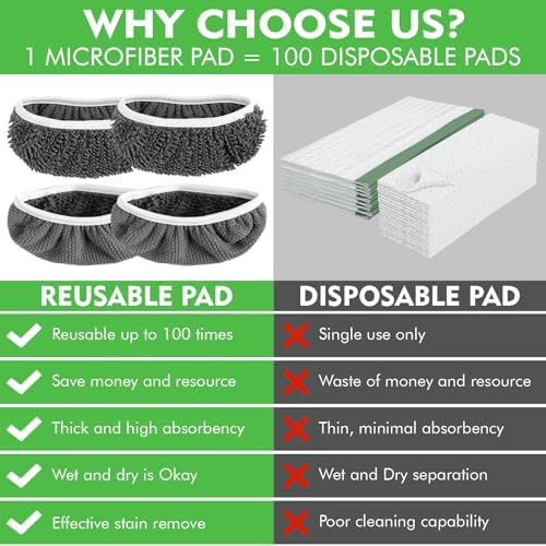 6 Pack Reusable Wet Refills Compatible - Image 4