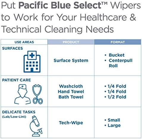 Georgia-Pacific Pacific Blue Select Disposable Surface System Towel Refill by - Image 6