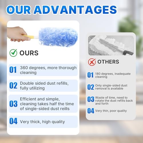 Duster Refill for Swiffer Duster - Image 5