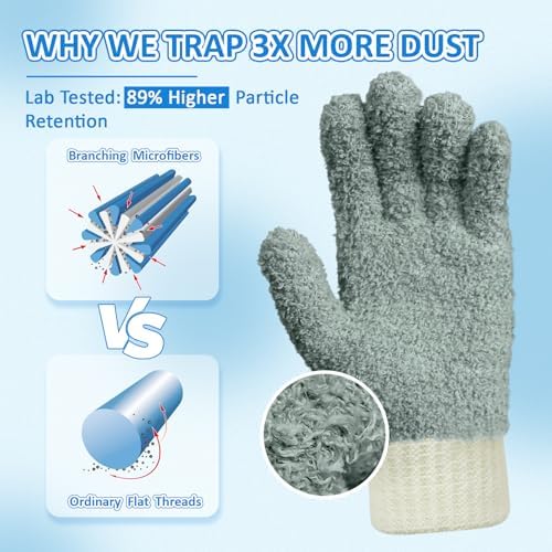 MIG4U Microfiber Dusting Gloves House Reusable Cleaning Glove - Image 2