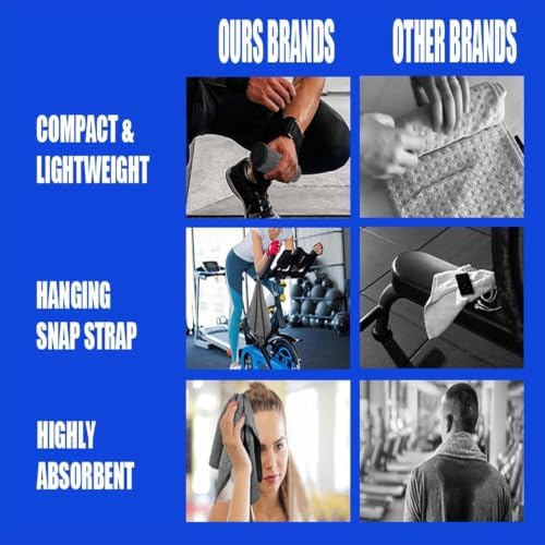 Microfiber Quick Dry Gym Towel, Lint Free Odor-Free Absorbent Fiber, Fast Drying - Image 2