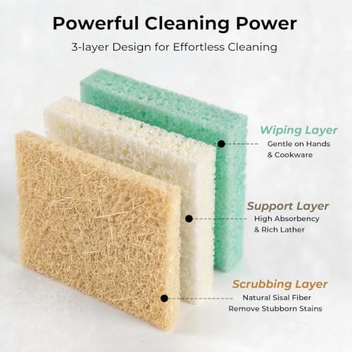 12 Pack Natural Non Scratch Scrub Sponge, Sponges Kitchen, Dish Sponge - Image 3
