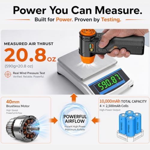 J40 Compressed Air Duster, 2 Swappable Batteries, Powerful Air Blower - Image 3