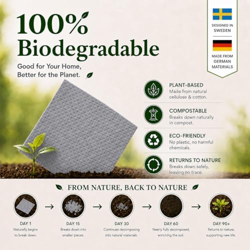 10 Pcs Grey Color Swedish Dishcloths - Image 4