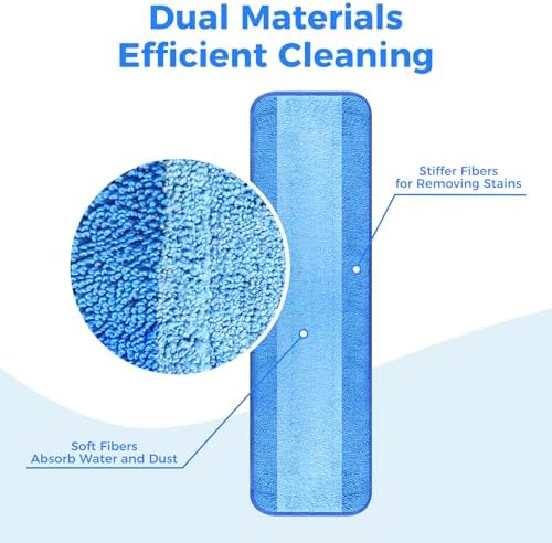 8-Pack 18 Inch Microfiber Mop Pads Compatible - Image 4