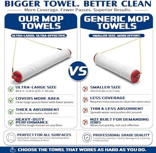Fanfanwin 4 Pack Replacement Towels - Image 6