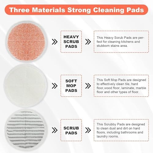 Replacement Pads for Bissell Spinwave Mop: 6 Pads for Bissell Spinwave - Image 4